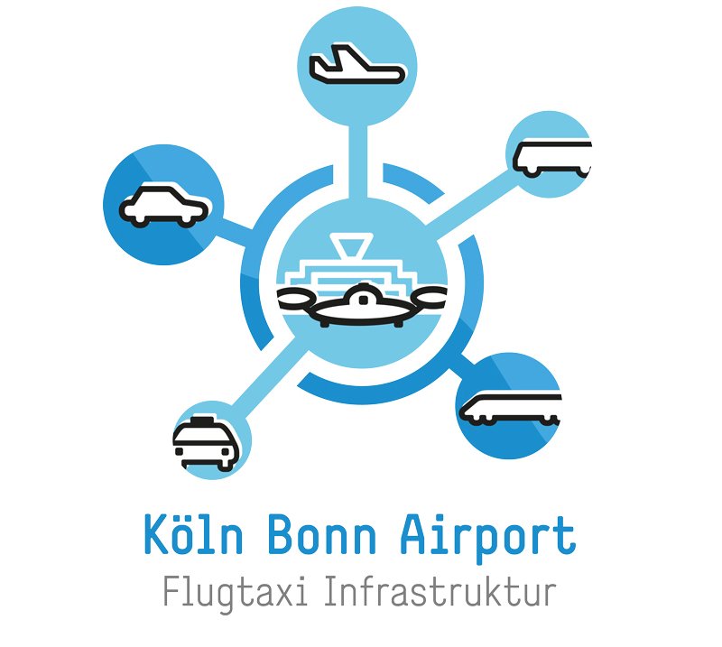 Logo Flugtaxi Infrastruktur