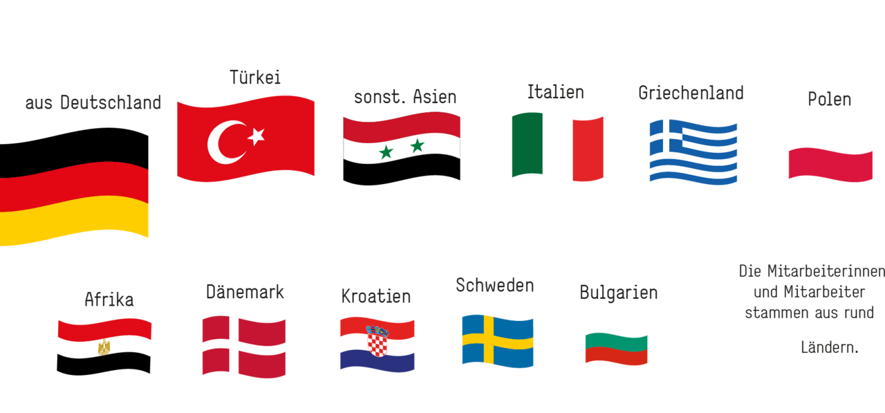 Der Flughafen ist ein internationales Arbeitsumfeld, 22 Prozent der Belegschaft kommt nicht aus Deutschland. Die größte Gruppe stammt aus der Türkei, gefolgt von Griechenland, Polen, Italien, Dänemark und Kroatien.